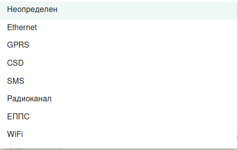 Файл:Card Device Channels.png