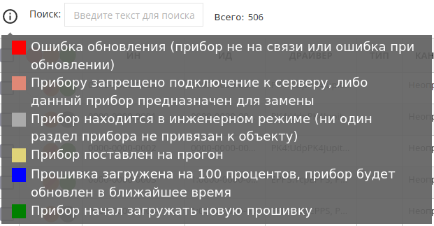 Файл:Devices Info Legend.png