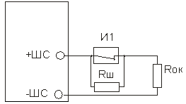 Файл:ShS security1.png