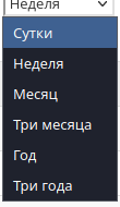 Файл:Admin Protocol period.png