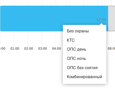Файл:Timetable Guard Mode.png