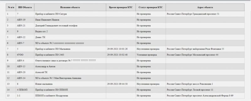Файл:KTS Check Table.png