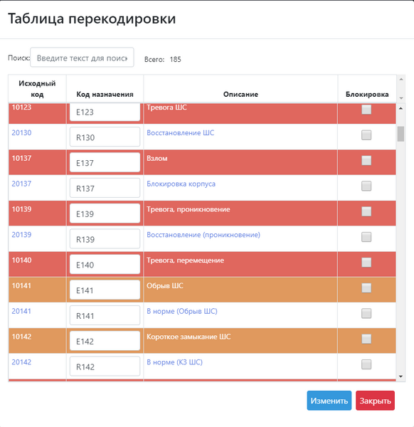 Файл:Gate Broadcast Table.png