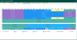 WEB-АРМ Objects Card TimeTable.png