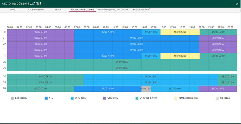 Файл:WEB-АРМ Objects Card TimeTable.png