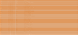 WEB-АРМ Alarm Error List.png