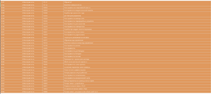 WEB-АРМ Alarm Error List.png