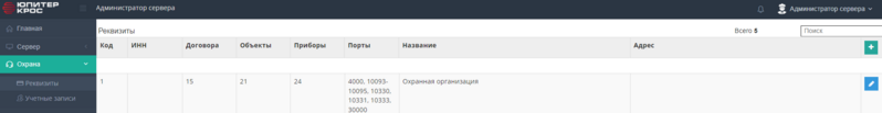 Файл:Крос-охрана-выбор охранной организации.png