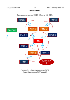 Rkps re v101 - 36.png