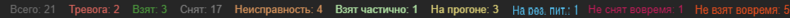 Файл:Фильтры-все.png