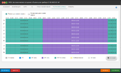 Card object Timetable.png