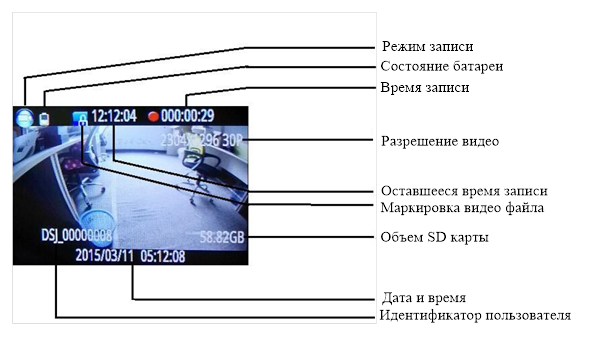 Файл:7412hud.png
