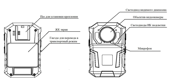 Файл:7412front+back.png