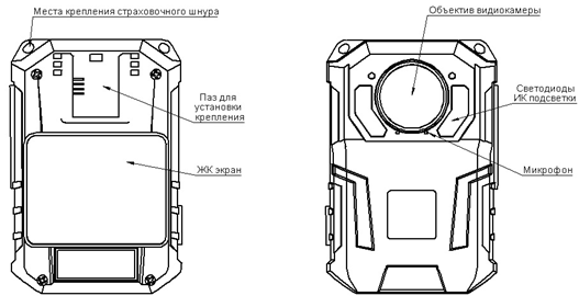 Файл:7412-01front+back.png