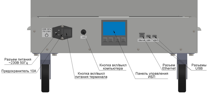 Файл:7420panel.png