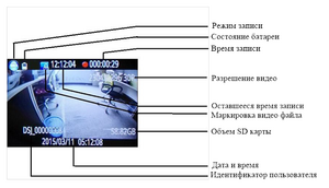 7412hud.png